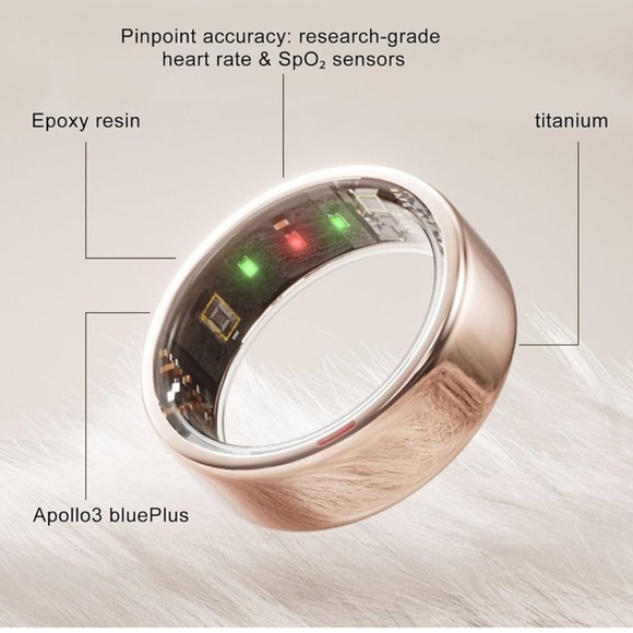 (002) POBOVI Ring Gen-1 Black WirelessSmart Ring( Rise Gold #8)